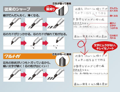 Uni Kuru Toga Mechanical Pencil 0.5 mm High Grade Model (M5-1012 1P)